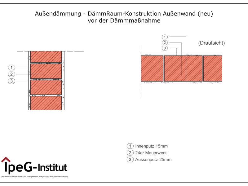 Außenwand Dämmung