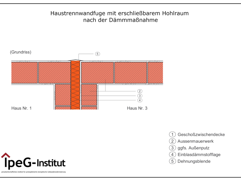 Haustrennwandfuge
