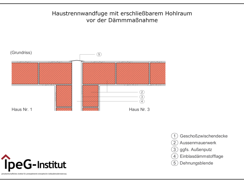 Haustrennwandfuge