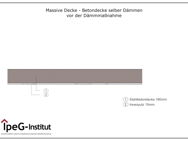 Massive Decke 